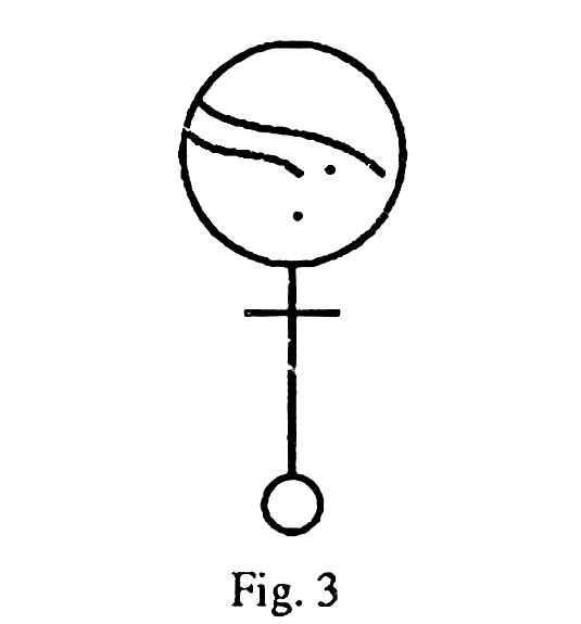 figură