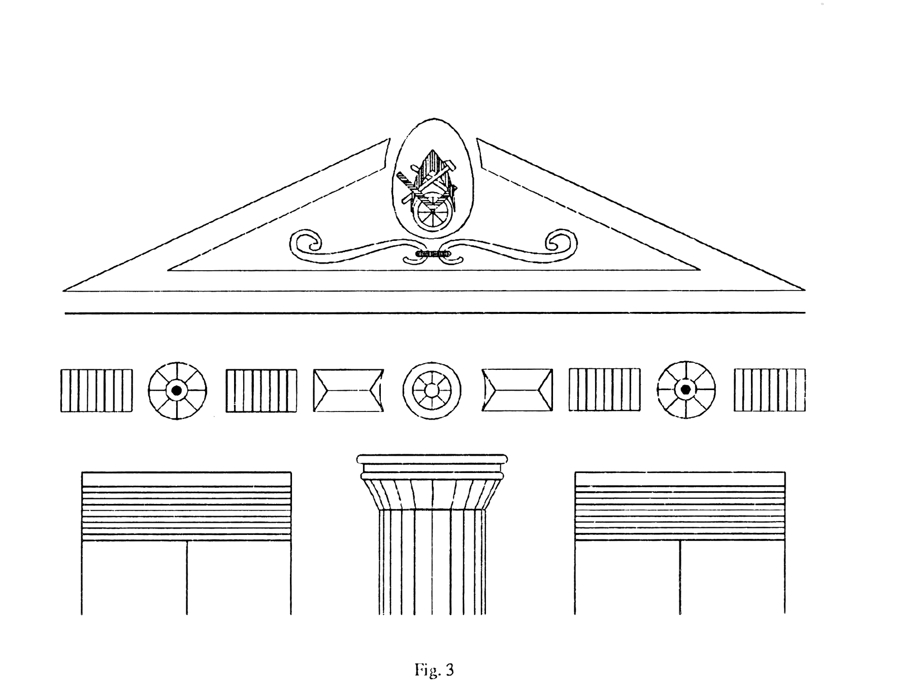 figură