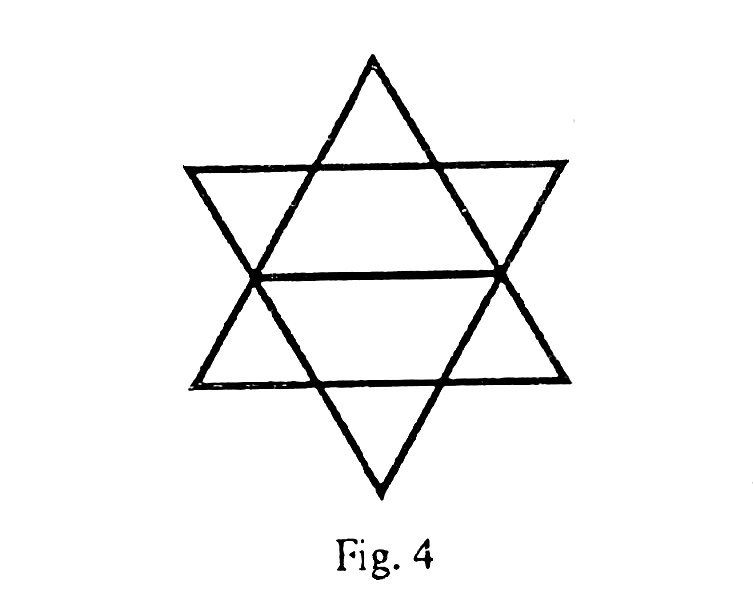 figură