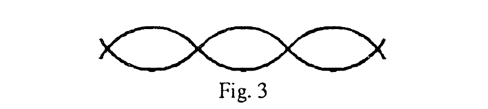 figură