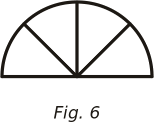 figură